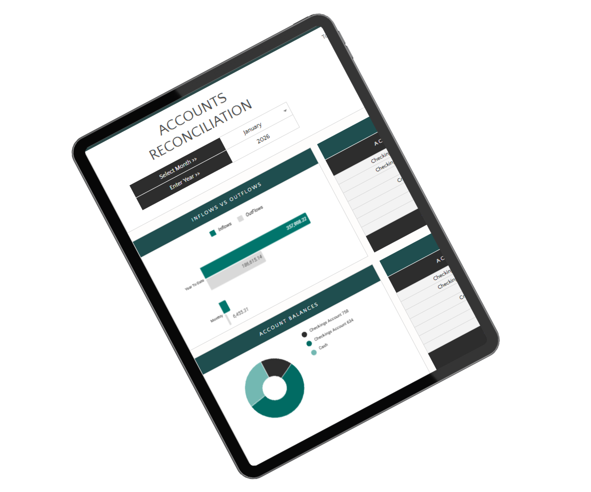 InsightSheets financial template