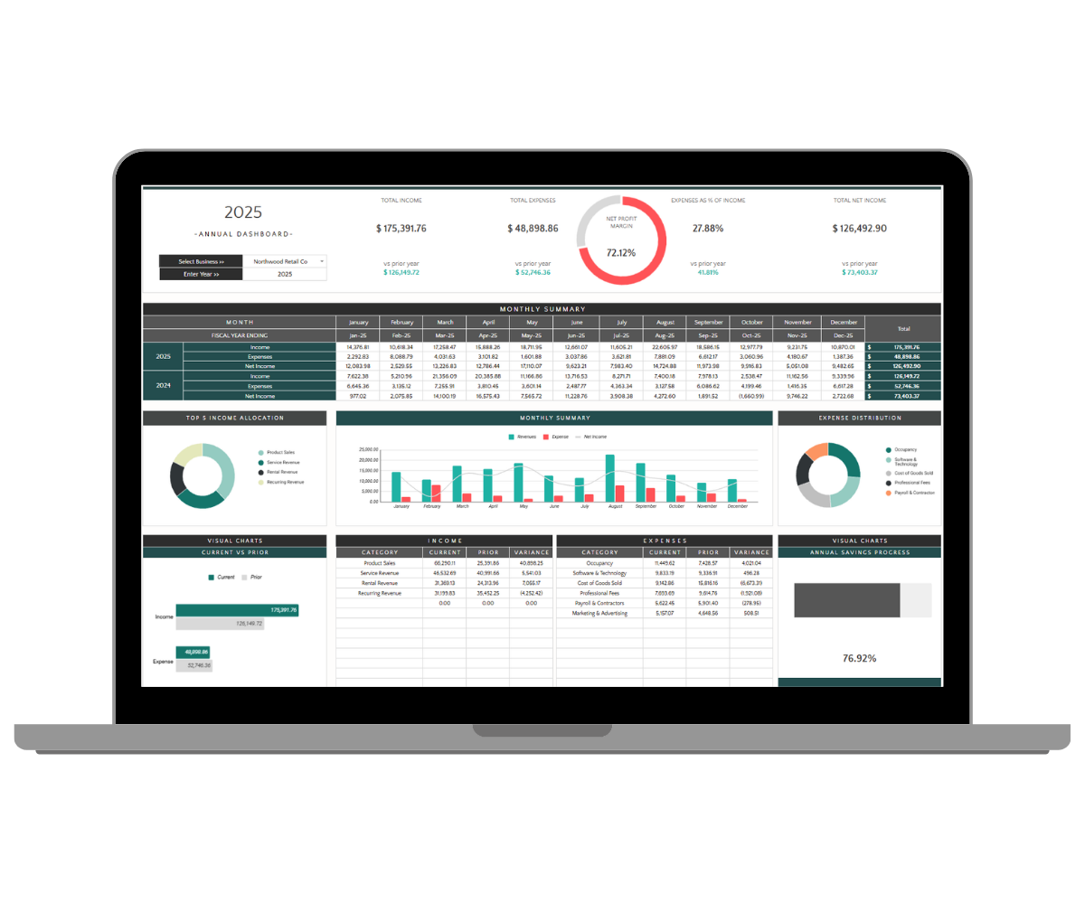 InsightSheets accounts receivable dashboard displayed on a tablet